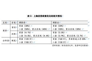 尤文vs萨索洛赛后评分：贝拉尔迪8.3最高 3C仅5.3加蒂5.2最低